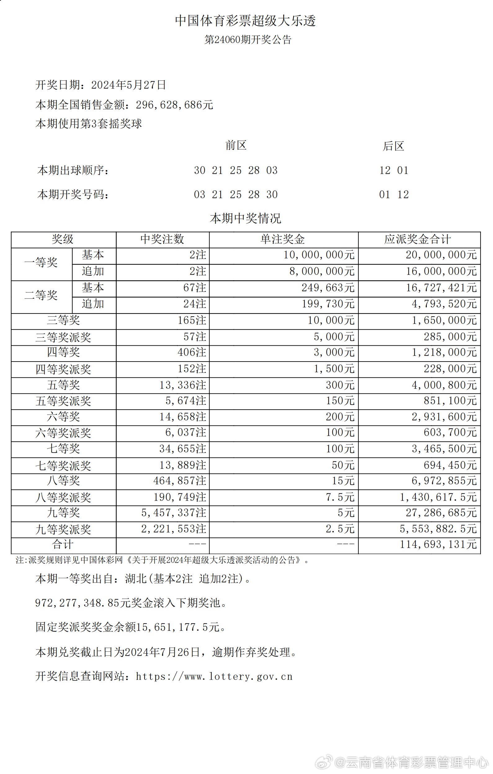 2024新澳开奖结果,揭秘2024新澳开奖结果，开奖流程、数据分析与影响