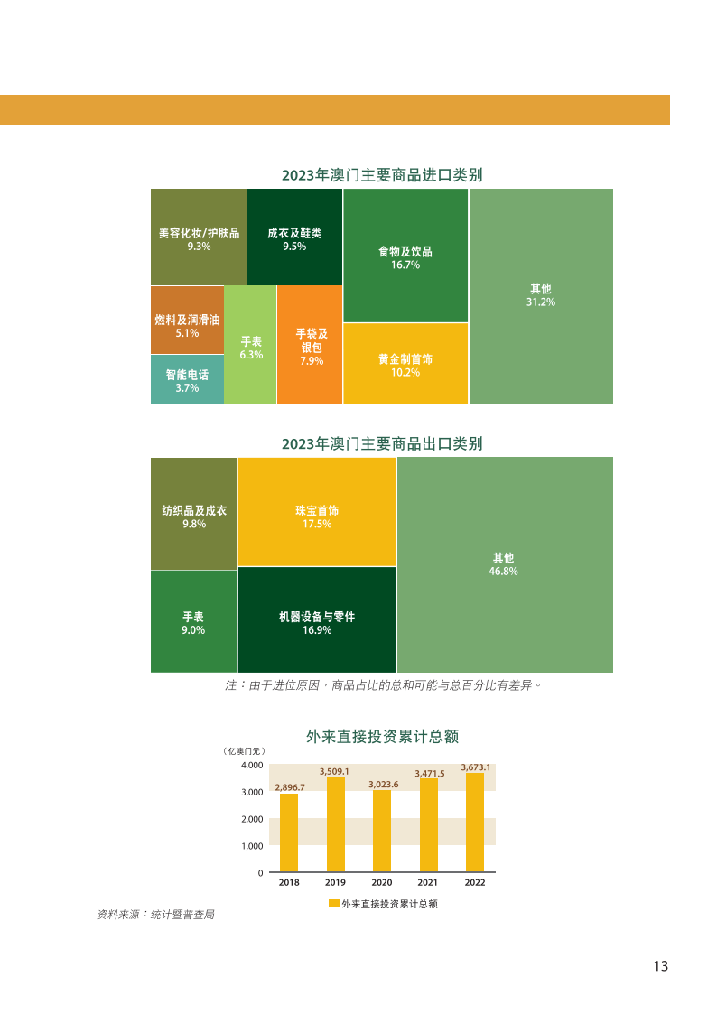 哈哈大笑 第5页