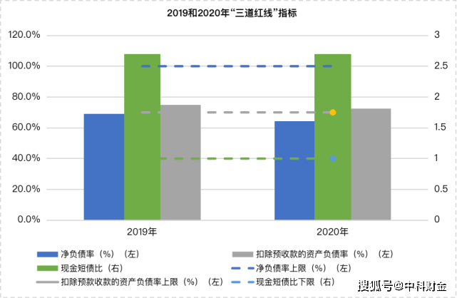 鹬蚌相争 第4页