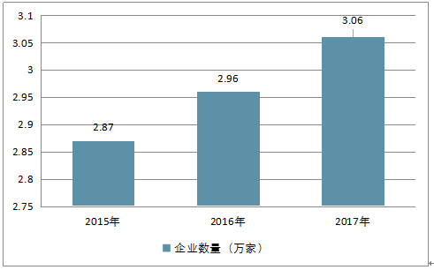 2024年全年資料免費大全優勢,探索未来数据宝库，2024年全年资料免费大全的无限优势