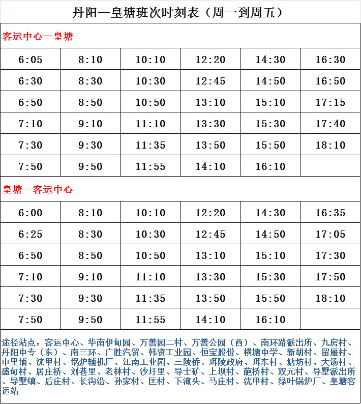 鸟枪换炮 第5页