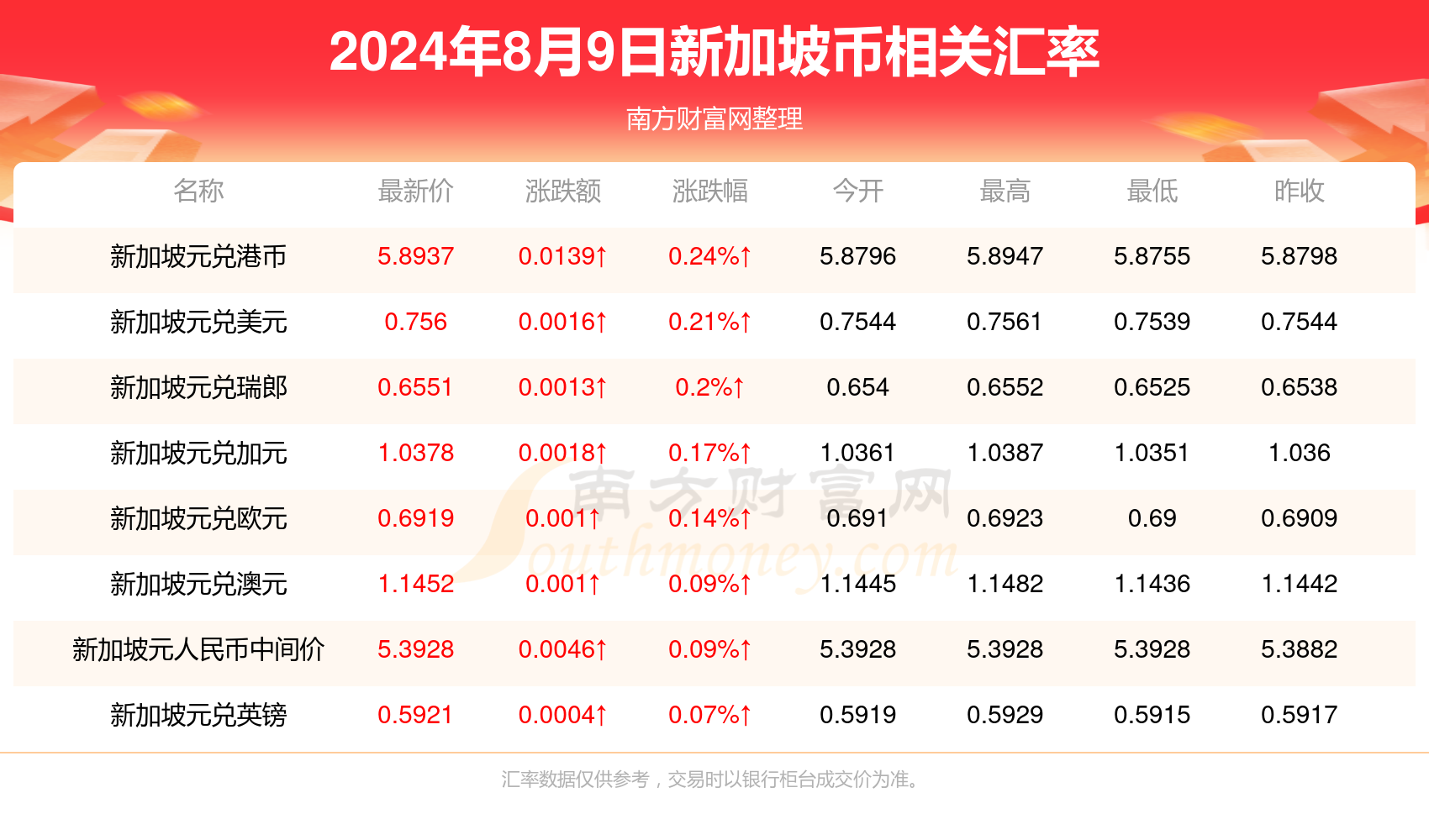 2024年天天开好彩大全,2024年天天开好彩大全——迈向美好未来的幸运之旅