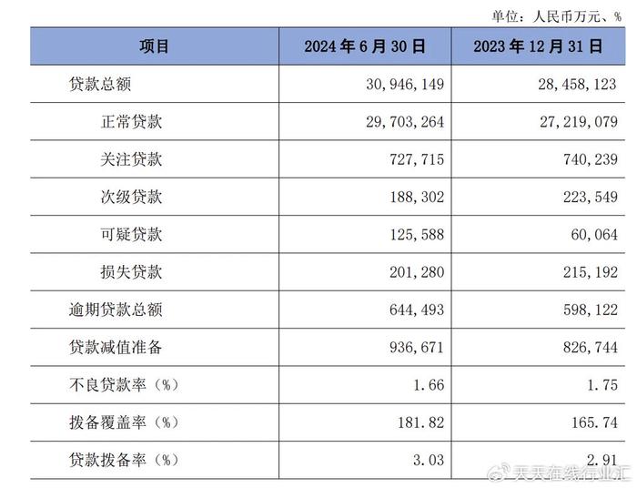 火眼金睛 第4页