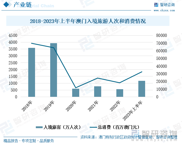 2024澳门六开彩开,探索澳门六开彩的魅力与未来展望（2024年展望）