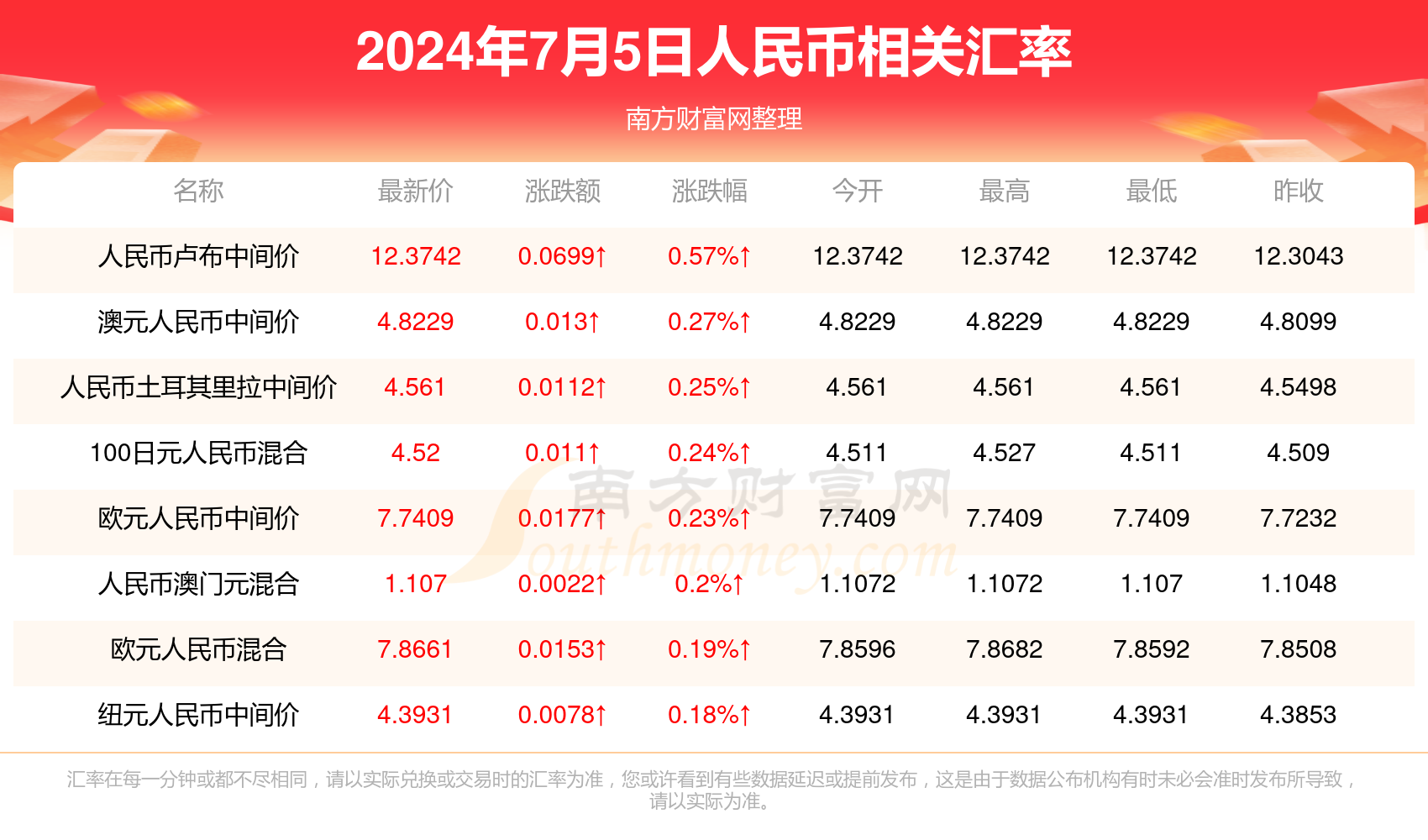 龙行虎步 第4页