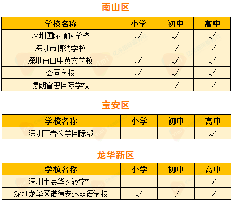 2025年1月7日 第9页