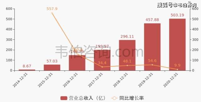 新澳最新最快资料新澳60期,新澳最新最快资料新澳60期深度解析