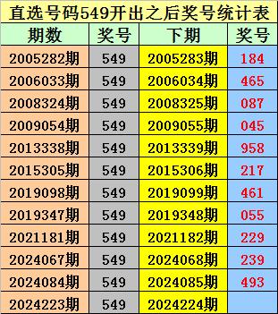 2024新奥历史开奖记录香港,探索香港新奥历史开奖记录，一场精彩的数字盛宴（2024年回顾）