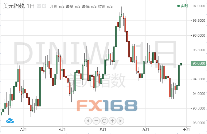 白浪滔天 第4页