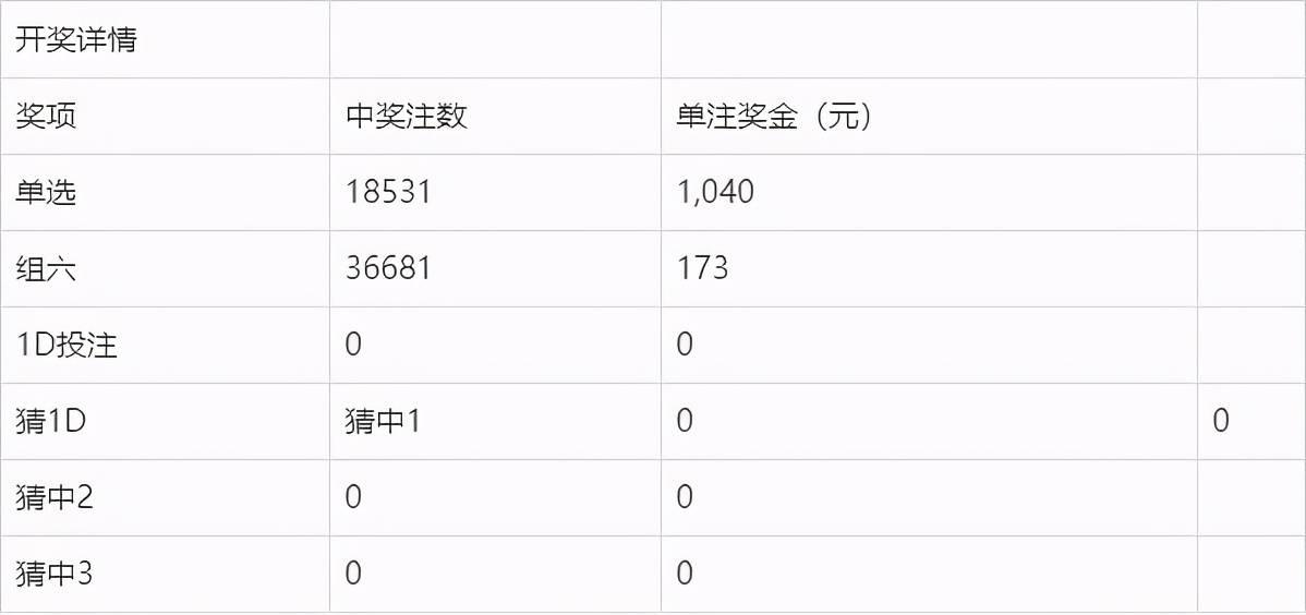 2025年1月8日 第11页