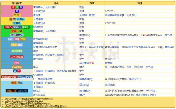 2024新奥资料免费精准061,新奥资料免费精准获取指南（关键词，新奥资料免费精准 061）