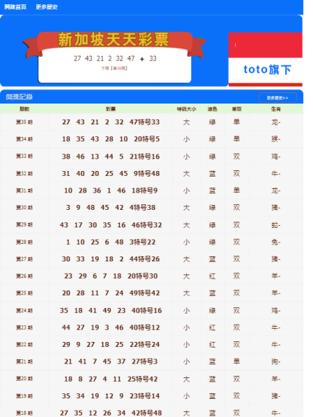 2025年1月9日 第55页