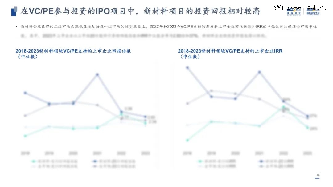 2024新澳门原料免费大全,探索澳门原料市场的新机遇，2024新澳门原料免费大全展望