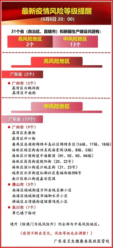 新澳精准资料免费提供风险提示,新澳精准资料免费提供风险提示