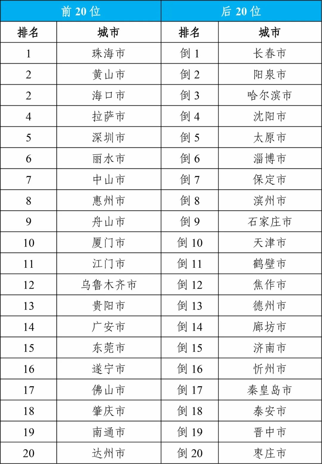 2024年12生肖49码图,揭秘2024年十二生肖与49码图的神秘联系