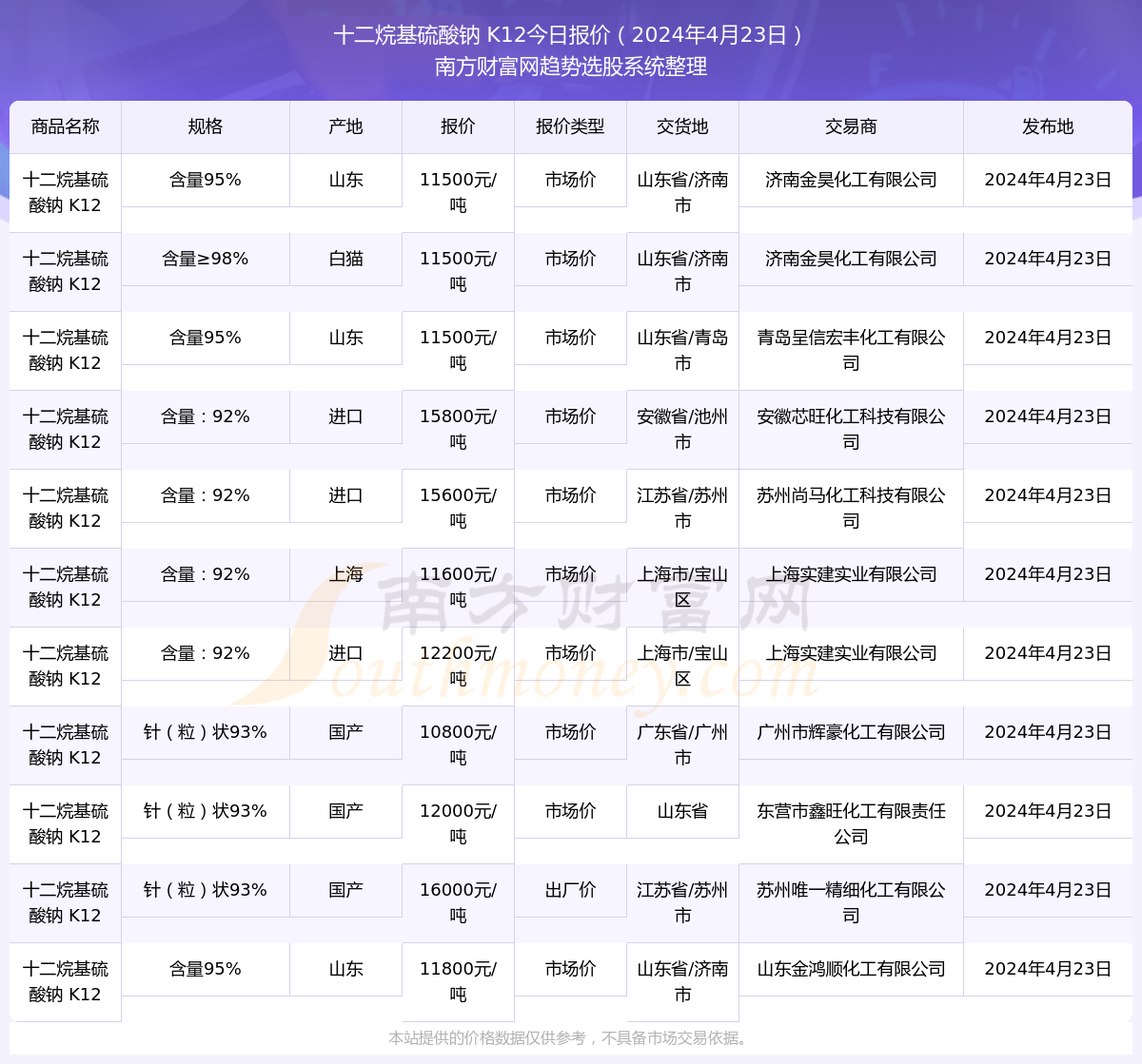 新澳门六开奖结果2024开奖记录,澳门新开奖结果及未来展望，聚焦2024年开奖记录