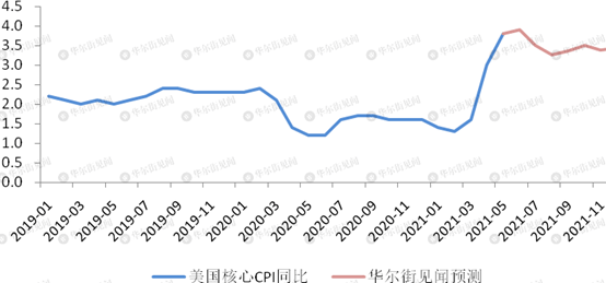 2024年澳门今晚开码料,澳门今晚开码料，探索未来与预测趋势（2024年视角）