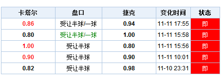 鞍前马后 第3页