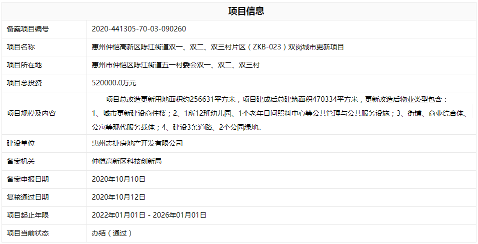 狗急跳墙 第3页