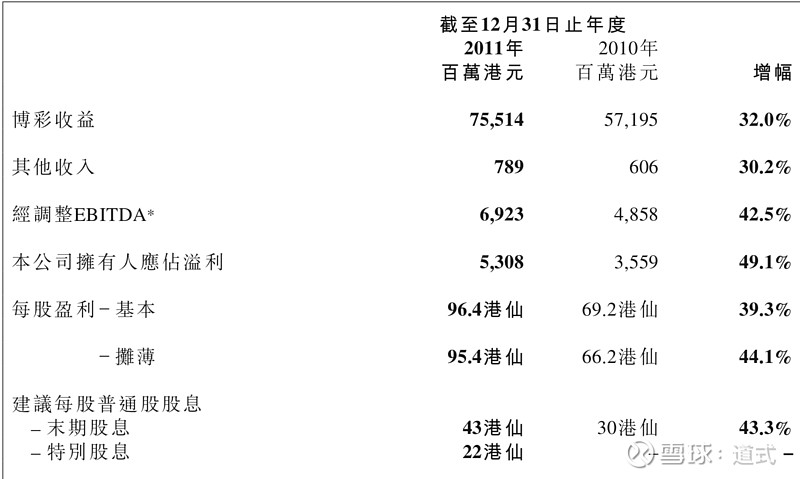 2004年澳门天天开好彩大全,澳门天天开好彩，回顾与分析2004年的繁荣景象