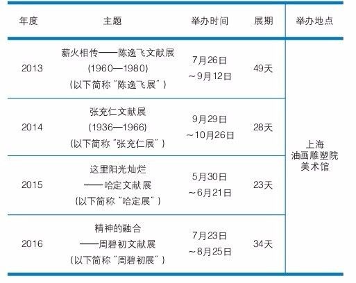 新奥天天免费资料单双,新奥天天免费资料单双，探索与启示