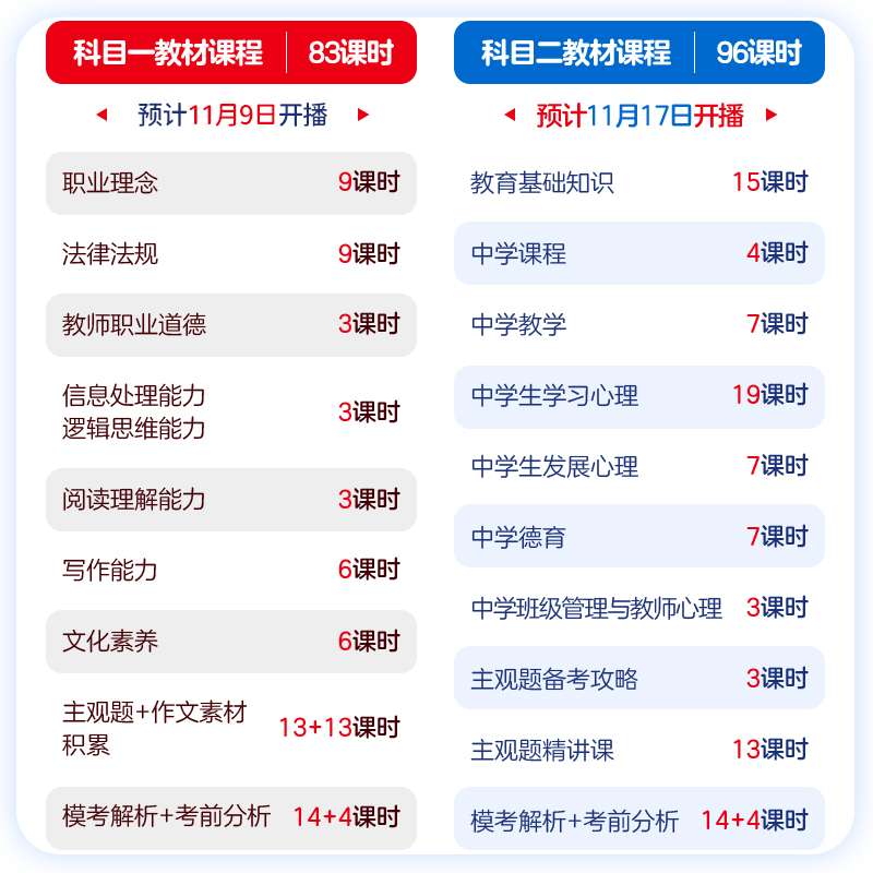 2024年正版资料免费大全挂牌,迈向知识共享的未来，2024年正版资料免费大全挂牌展望