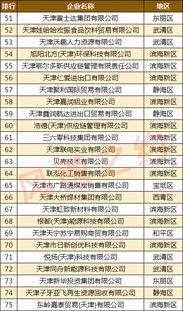 新澳天天开奖资料大全最新100期,新澳天天开奖资料大全最新100期，警惕背后的违法犯罪问题