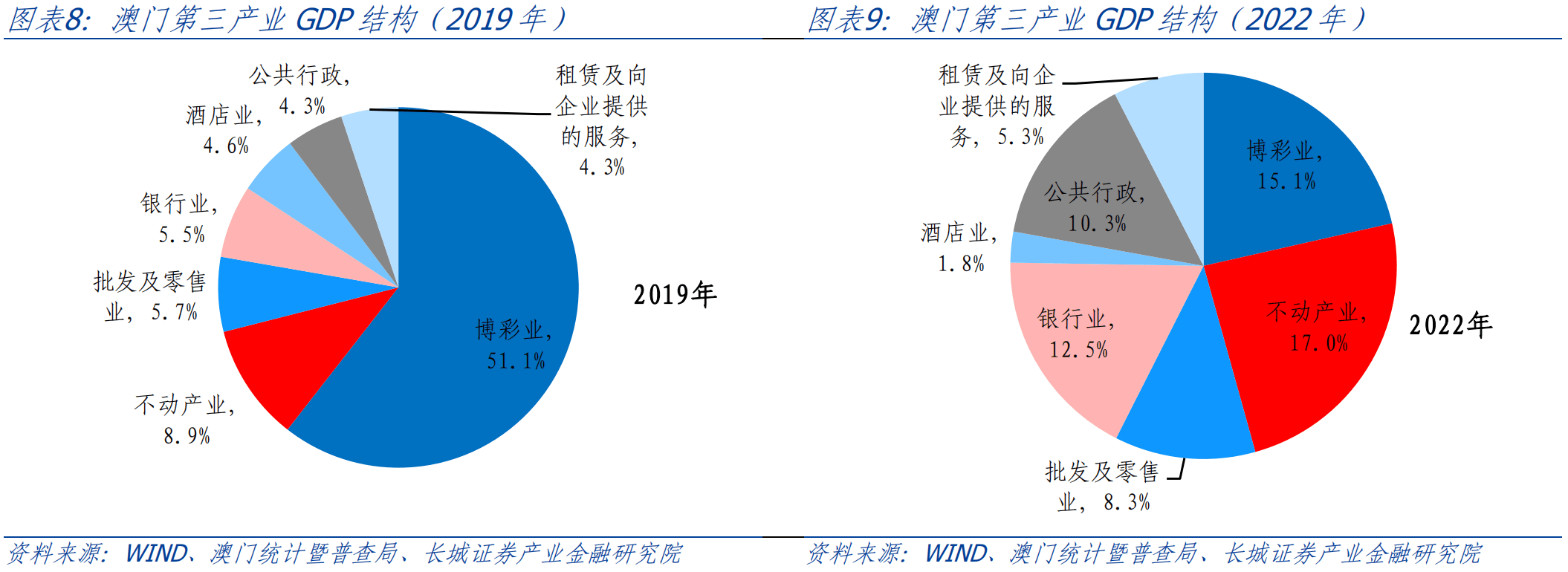 2024澳门正版资料大全,澳门正版资料大全，探索与解析（2024版）