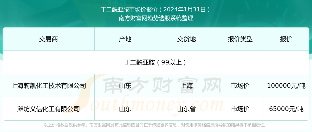 2024澳门特马今期开奖结果查询,澳门特马今期开奖结果查询——探索彩票世界的神秘与魅力