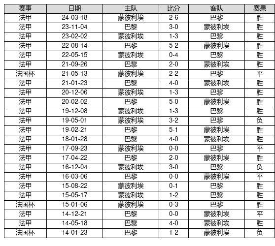 2024新奥历史开奖记录19期,揭秘2024新奥历史开奖记录第19期，数据与趋势分析