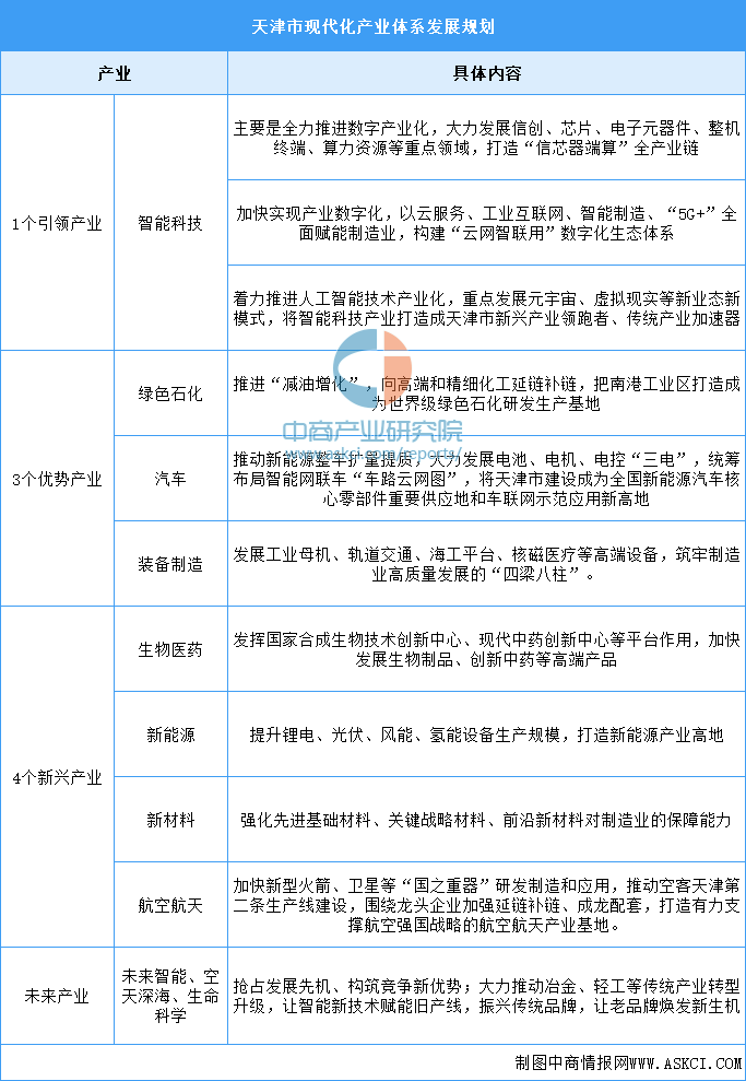 齐心协力 第3页