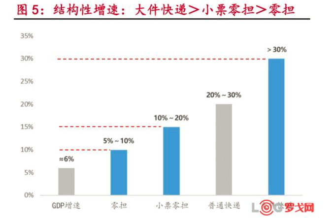 绿阴如盖 第3页