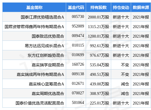 2025年1月13日 第33页