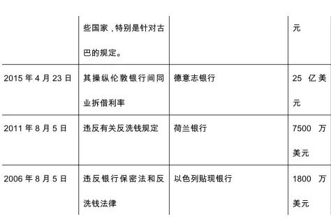 泪如泉涌 第3页