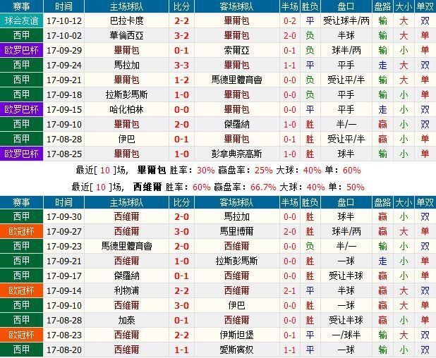 澳门天天六开彩正版澳门,澳门天天六开彩正版澳门，探索博彩文化的魅力与魅力