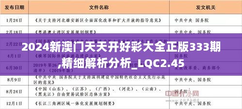 2024年天天彩正版资料,探索2024年天天彩正版资料的深度解析