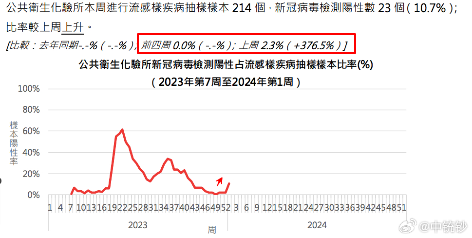 人尽皆知 第3页