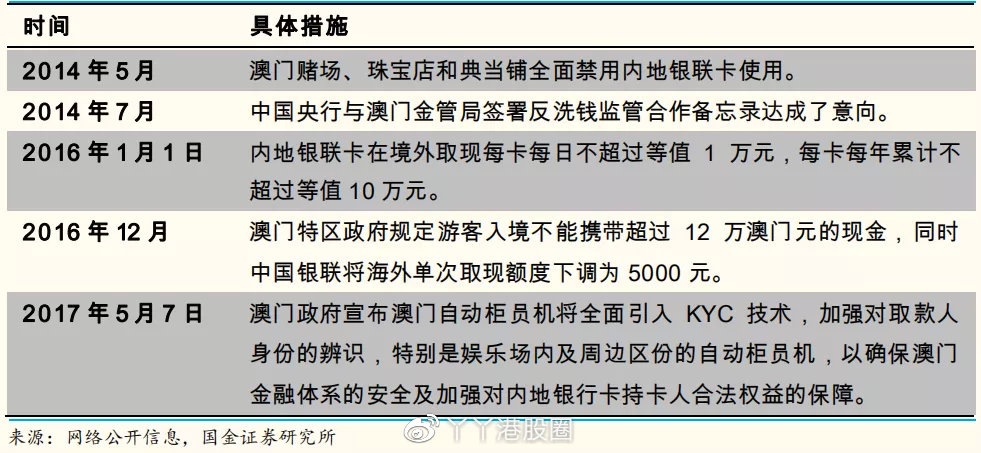 新澳门精准资料期期精准,警惕新澳门精准资料的潜在风险——揭示赌博背后的真相