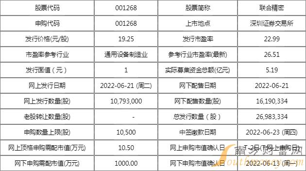 2024澳门资料表,探索澳门未来蓝图，解析澳门资料表与2024展望