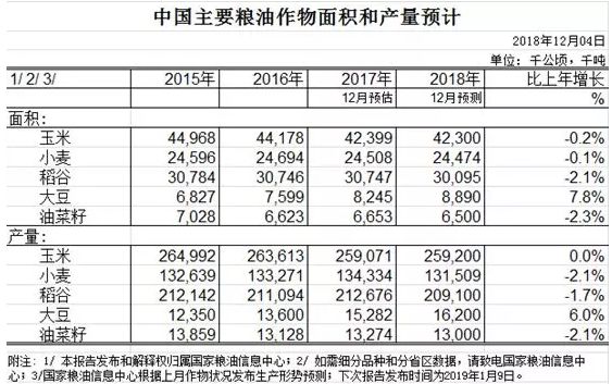 苹果绿 第3页