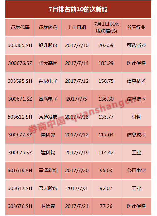 2025年1月15日 第27页