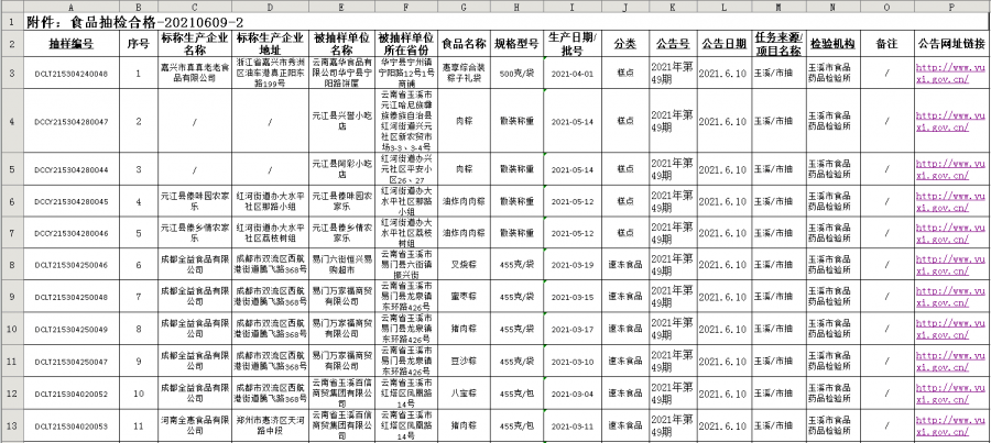 打草惊蛇 第3页