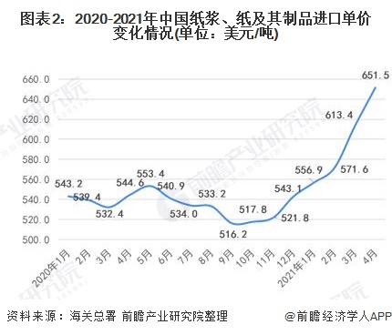 2024新澳门原料免费大全,澳门原料市场的新篇章，探索与期待2024新澳门原料免费大全