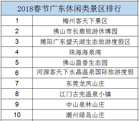 2025年1月16日 第7页