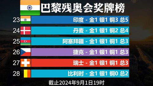 2024澳门历史记录,澳门历史记录，追溯至2024年的时光印记