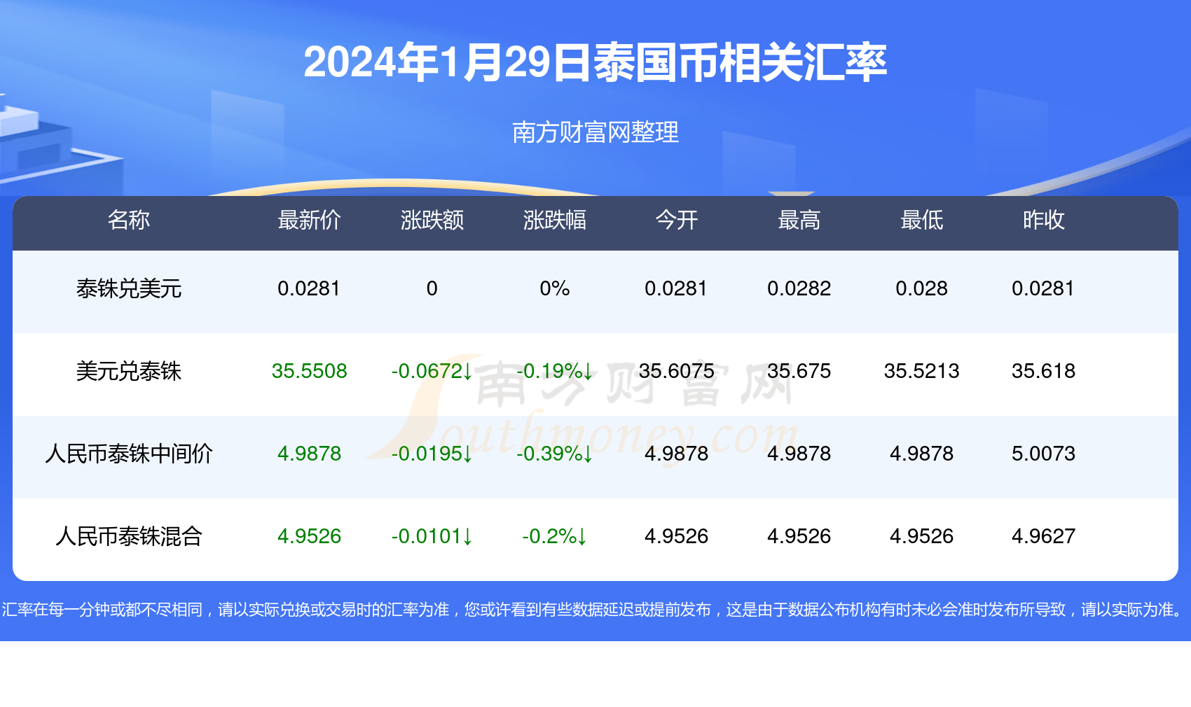 62827澳彩资料2024年最新版,最新发布！62827澳彩资料2024年最新版解析报告