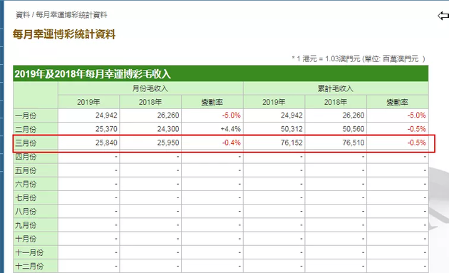 澳门六开奖历史记录软件特色,澳门六开奖历史记录软件特色解析