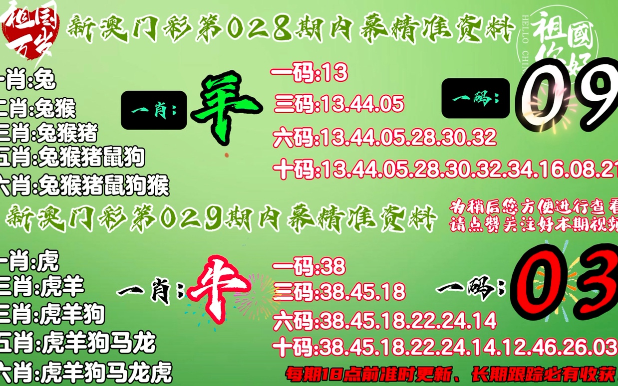 新澳门出今晚最准确一肖,警惕虚假预测，新澳门今晚最准确一肖是非法预测