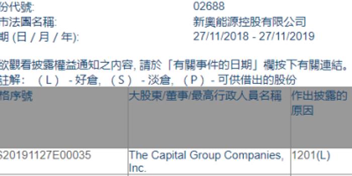 新奥2025年免费资料大全,新奥2025年免费资料大全汇总,新奥2025年免费资料大全及汇总