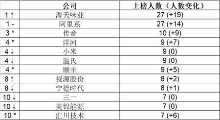 新澳门六2004开奖记录,新澳门六2004开奖记录，回顾与探索